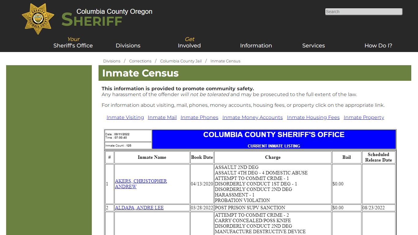 Columbia County Oregon Sheriff - Inmate Census